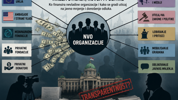 NVO